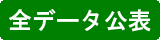 全データ公表